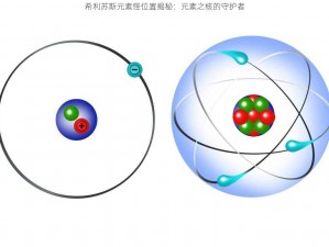 希利苏斯元素怪位置揭秘：元素之核的守护者