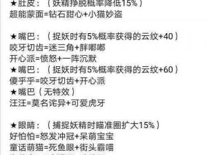 携手共进，2021全新妖猫基因探索之旅：一起来捉妖猫基因推荐