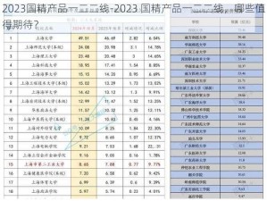 2023国精产品一二二线-2023 国精产品一二二线，哪些值得期待？