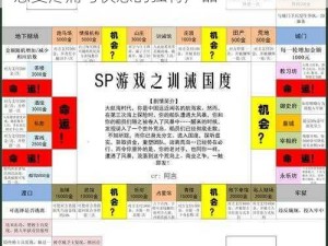 sp 小圈里的每天挨打任务表——一款让你感受疼痛与快感的独特产品