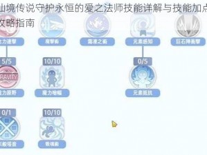 仙境传说守护永恒的爱之法师技能详解与技能加点攻略指南