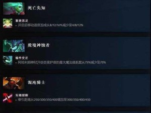 2020夏季DOTA2阿哈利姆BOSS攻略：全方位解析阿哈利姆打法技巧与策略