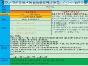 深空之眼旧誓神格技能与天赋升级推荐：个性化加点指南