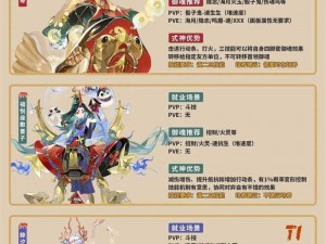 阴阳师11月28日更新揭秘：新式神降临平安京，神秘更新内容抢先看