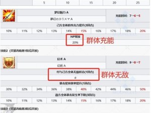 命运冠位指定斯卡哈灵基突破素材全方位获取指南：详尽途径一览表