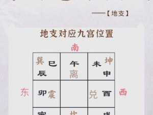 奇门之上无极幻境终极攻略：探索神秘世界，征服未知领域全解析