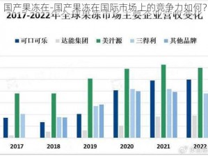 国产果冻在-国产果冻在国际市场上的竞争力如何？