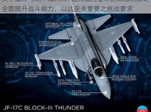 关于提灯与地下城大师1通关战力要求的深思熟虑之全面提升战斗能力，以达至关重要之挑战要求