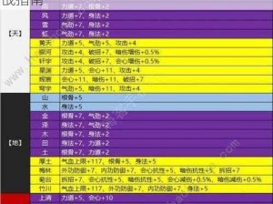 天涯明月刀手游琅纹系统玩法深度解析与实战指南