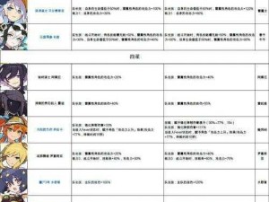 世界弹射物语：辅助手的核心角色与战略应用解析