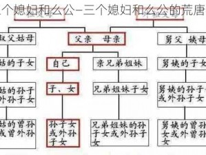 三个媳妇和么公—三个媳妇和么公的荒唐事