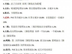 命运方舟队伍退出攻略：详细解析退出队伍的操作步骤与注意事项