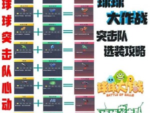 《球球大作战追击吃球操作技巧全解析：图文攻略助你称霸战场》