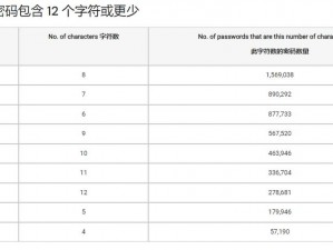 日本卡一卡二新区乱码-日本卡一卡二新区乱码，为何会出现这种情况？