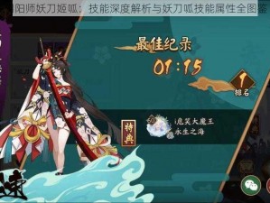 阴阳师妖刀姬呱：技能深度解析与妖刀呱技能属性全图鉴