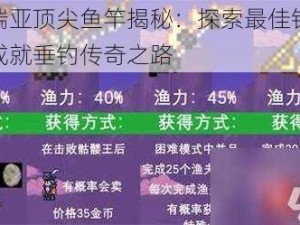 泰拉瑞亚顶尖鱼竿揭秘：探索最佳钓鱼装备，成就垂钓传奇之路