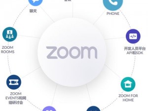 美国最新 ZOOM，功能齐全，使用方便，值得推荐