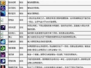 《梦幻诛仙手游攻略：刺空之矛技能加点推荐全解析》