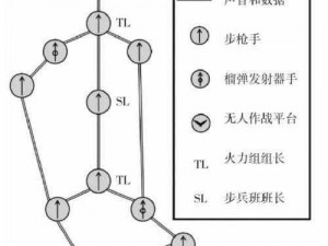 实战策略图解：指上谈兵的核心技术展示与案例剖析全景图指南