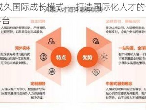 99M 威久国际成长模式——打造国际化人才的一站式服务平台