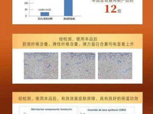 亚洲日本一线产区二线区的优质产品，你值得拥有