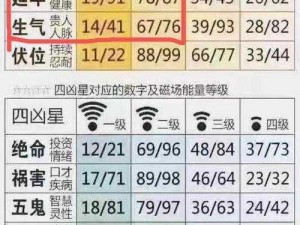 天天酷跑3D能量恢复秘笈与获取途径全面解析：能量累积攻略指南