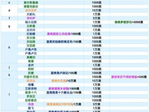 最强蜗牛：白蝌蚪密令全攻略汇总，密令大全与实用指南