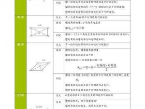 数字荟萃：最大数值相加的总览分析