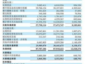 云图计划资源数量上限应对策略与解决方案探索