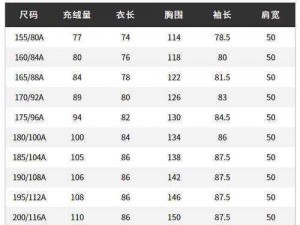 国产尺码和欧洲尺码表 2022——精准选购，轻松接轨国际时尚