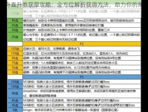 命运方舟直升券获取攻略：全方位解析获得方法，助力你的角色飞速启程