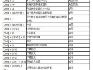 骑马与砍杀2霸主反和谐模式关闭攻略：操作指南与实用技巧分享