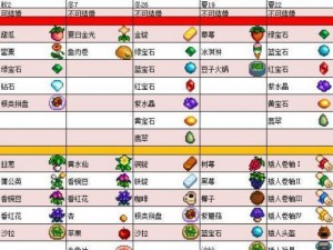 星露谷物语中的地狱探险：如何解锁并探索地狱层级新篇章