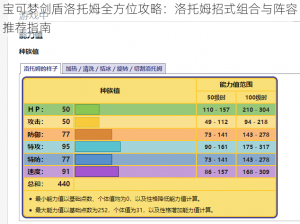 宝可梦剑盾洛托姆全方位攻略：洛托姆招式组合与阵容推荐指南