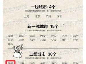 二线三线城市与精品人收入差距的秘密：探索背后的原因与解决方案