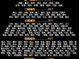 韩国无人区一线二线三线，成人用品中的佼佼者