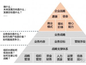 龙纪元战略揭秘：深度解析如何拓展战魂之源，挖掘更多战斗能量之源