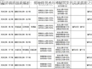 阴阳师晴明技能解析：揭秘符咒术与神秘咒文的完美搭配之道