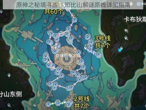 原神之秘境寻踪：知比山解谜路线详览指南