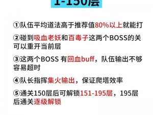 诛仙手游八凶玄火世界BOSS攻略：高效打法指南与实战技巧全解析