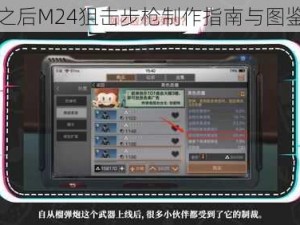 明日之后M24狙击步枪制作指南与图鉴详解