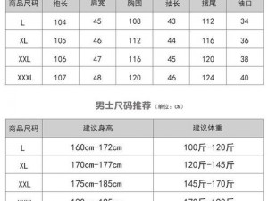 日本一码二码三码的穿着建议【日本码一码二码三码的穿着建议有哪些？】