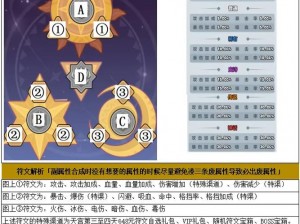 神曲符文英雄森林巨魔全面属性解析攻略：策略与技巧深度探讨