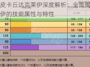 去吧皮卡丘达克莱伊深度解析：全面揭示达克莱伊的技能属性与特性