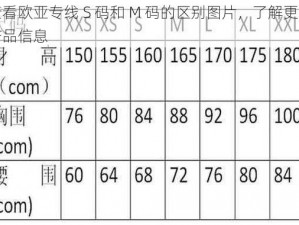 查看欧亚专线 S 码和 M 码的区别图片，了解更多产品信息