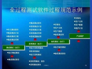 91看黄软件软件安全检测、91 看黄软件软件安全检测：是安全还是隐患？