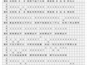 原神让风告诉你：琴谱完整版汇总——手机与电脑适用指南