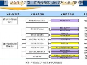 指上谈兵实战指南：解析最新截图预览与关键战略细节