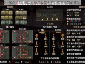 关于《生化危机2重制版》隐藏成就全览：探索未知的奖励与挑战