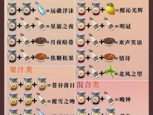 动物餐厅酒蒸蛤蜊涨价许可证解锁攻略：探索配方解锁条件与涨价策略揭秘